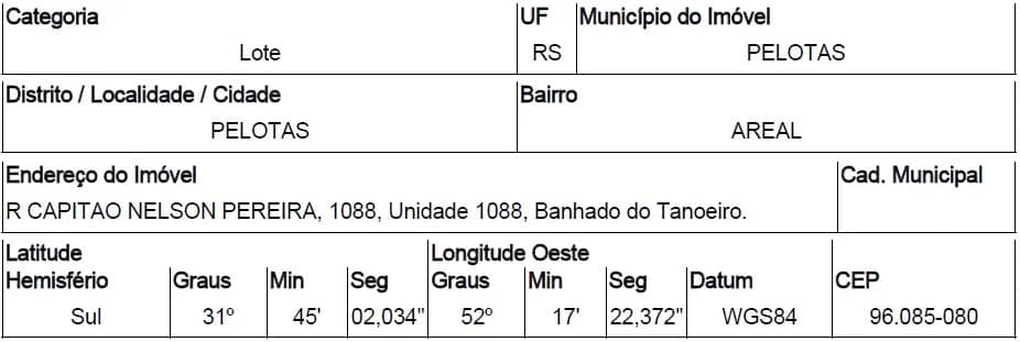 Terreno - Pelotas - Ocupado — foto 2