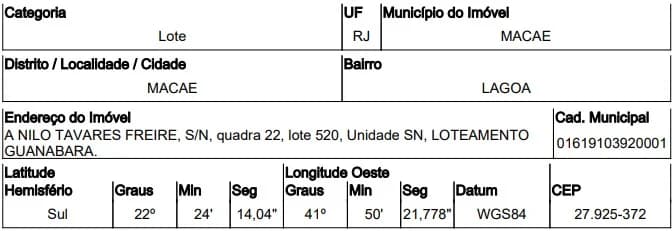 Terreno - Macae - Ocupado — foto 2