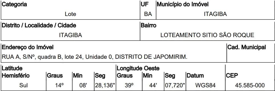 Terreno - Itagiba - Ocupado — foto 2